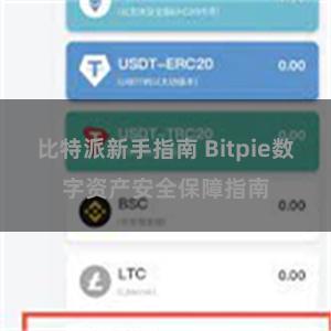 比特派新手指南 Bitpie数字资产安全保障指南