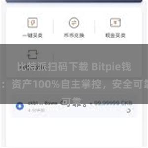 比特派扫码下载 Bitpie钱包：资产100%自主掌控，安全可靠。