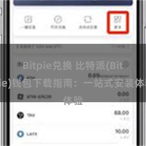 Bitpie兑换 比特派(Bitpie)钱包下载指南：一站式安装体验