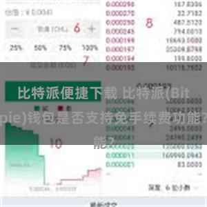 比特派便捷下载 比特派(Bitpie)钱包是否支持免手续费功能？